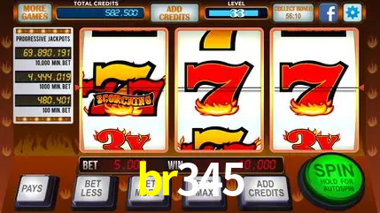 Explorando a Categoria de Eventos em Apostas na br345